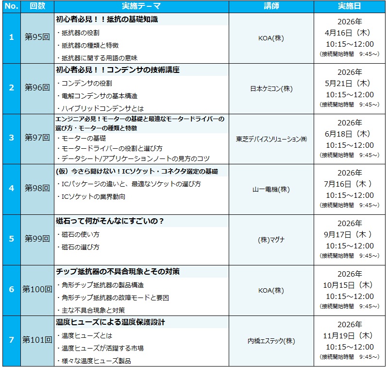 2026�N�x �J�u���j���[